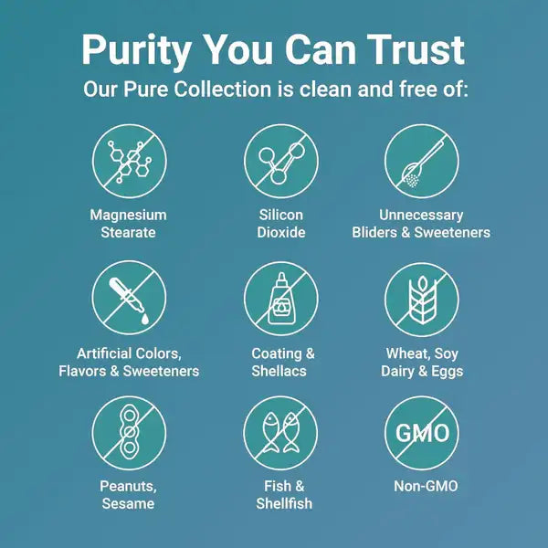 Turmeric Curcumin Supplement™