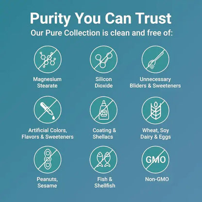 Turmeric Curcumin Supplement™