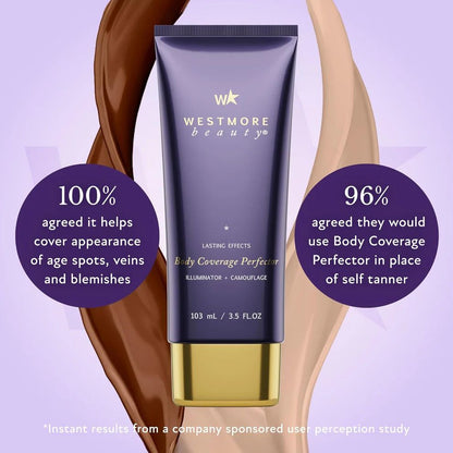 Flawless Body Coverage Perfector™