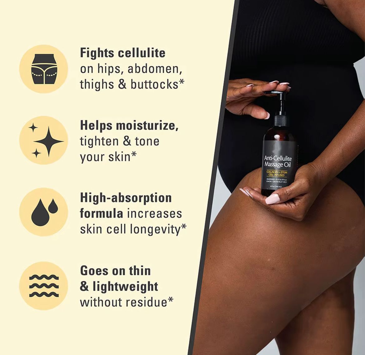 Anti-Cellulite Massage Oil™